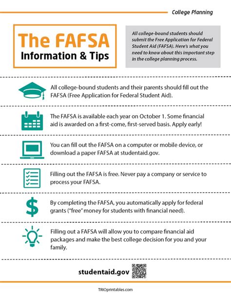 Get Help with Your FAFSA: Essential FAFSA Contact Information You Need to Know
