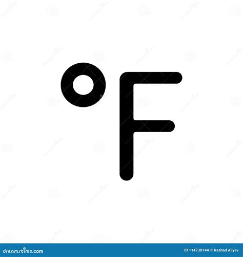 fahrenheit symbol