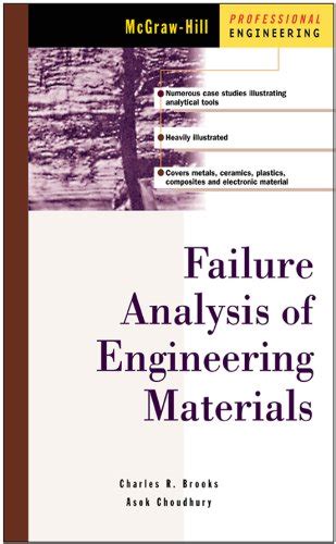 Failure Analysis Of Engineering Materials
