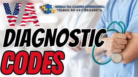 failure to identify virginia code