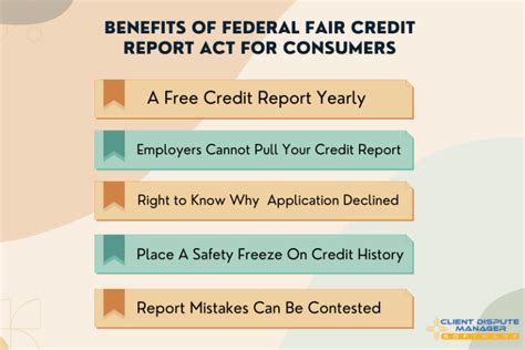 fair credit reporting act laws explained