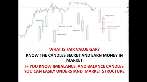 fair value in stock market