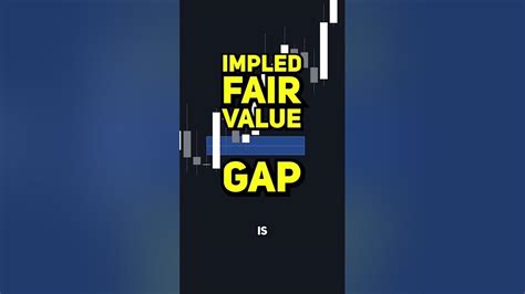 fair value vs implied open