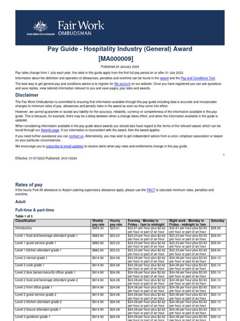 Fair Work Pay Guide Real Estate