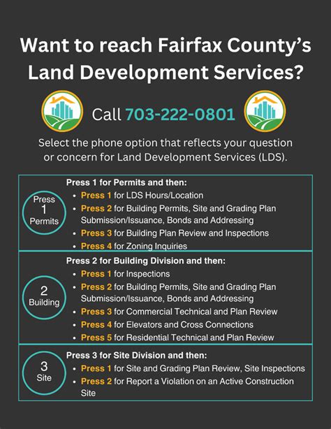 Fairfax Land Development Services
