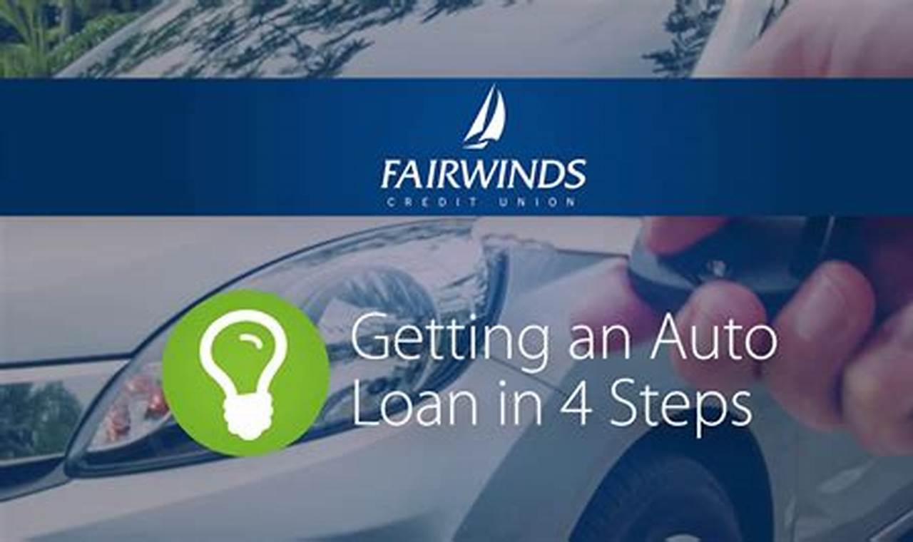 Unlock Unbelievable Savings: Discover the Secrets of Fairwinds Auto Loan Rates