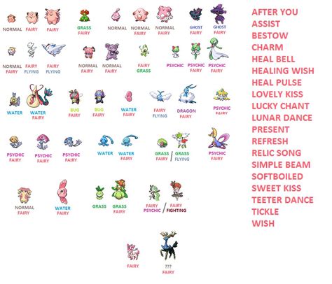 fairy type legendary pokemon names
