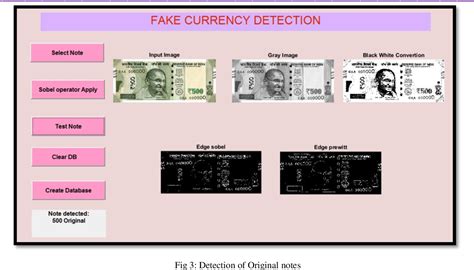 Fake Currency Detection Using Image Processing