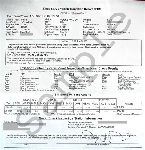 Fake Emissions Test Paper