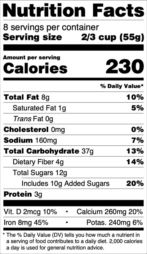 fake nutrition label maker