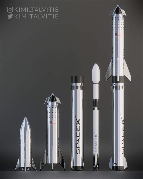 falcon 9 vs starship