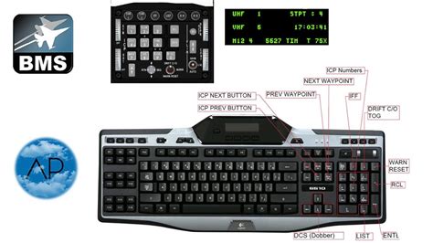 falcon bms most essential keybinds