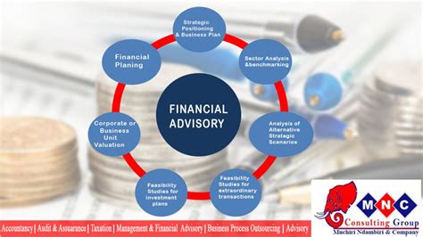 fall 2023 financial advisory services program