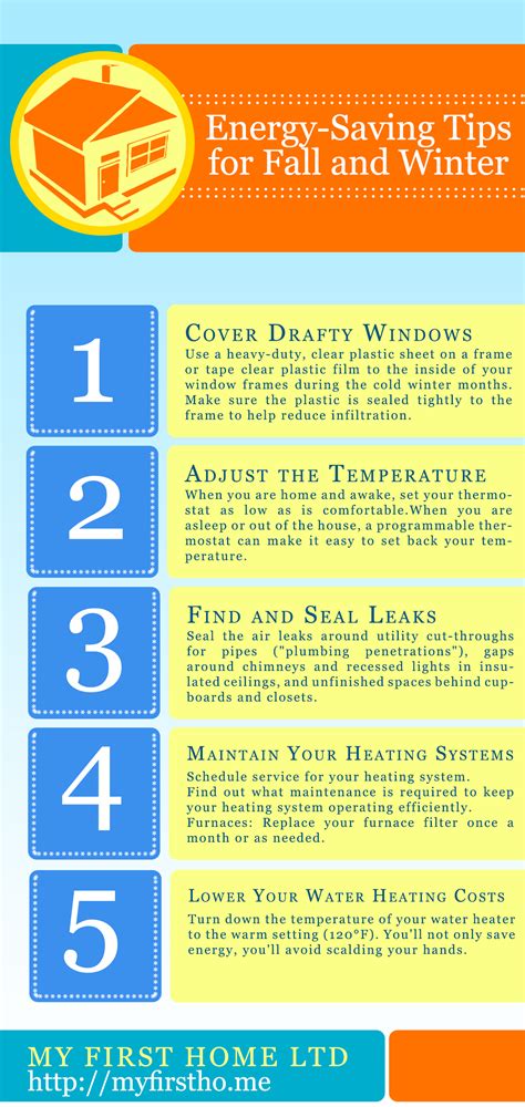 fall and winter energy saving tips
