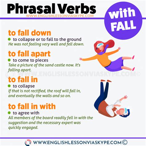 fall down meaning in urdu with example