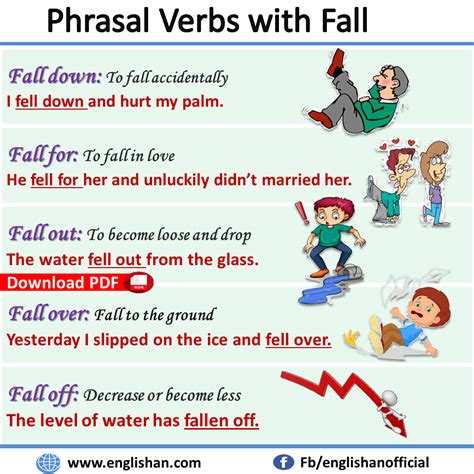 fall meaning in tamil with example sentence