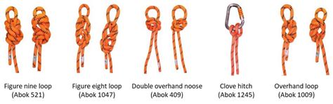 Fall Protection Knot