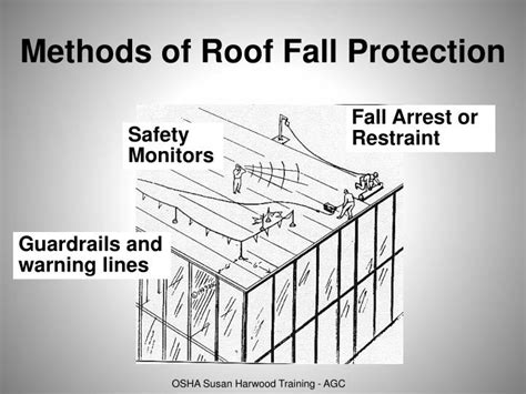 Fall Protection Plan For Roof Work