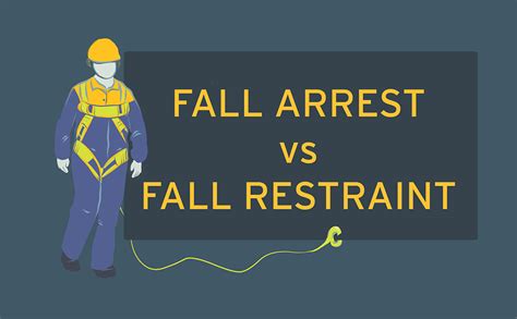 Fall Restraint Vs Fall Arrest