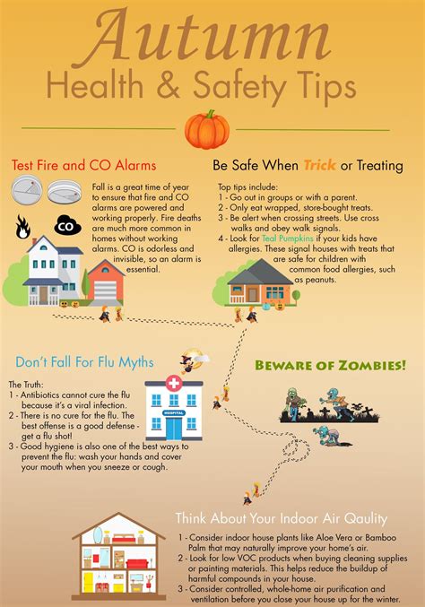 fall weather safety tips