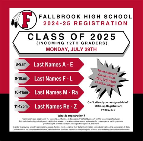 Fallbrook High Jobs
