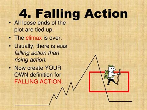 Falling Action Example In A Story