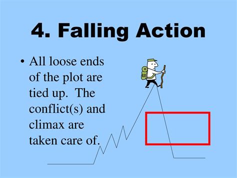 Falling Action Is The Last Component Of A Plot