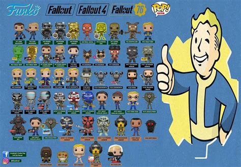 FUNKO POP! GAMES FALLOUT 4 T60 POWER ARMOR