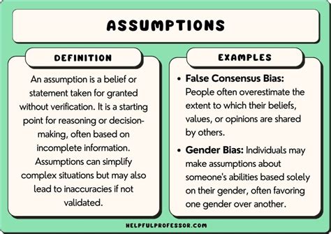 false assumption examples in real life