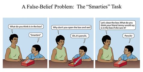 false beliefs examples in real life