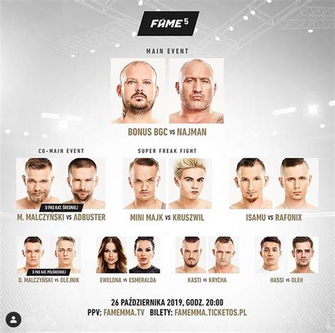 fame mma kiedy sie zaczyna