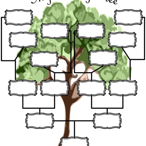 Bennights Unite! A Family Tree Chart