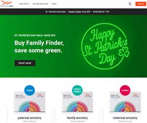 FamilyTreeDNA Coupons (4 Discounts) Apr 2021