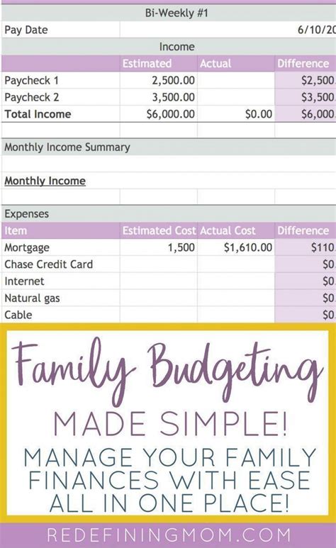 home.furnitureanddecorny.com:family budget information