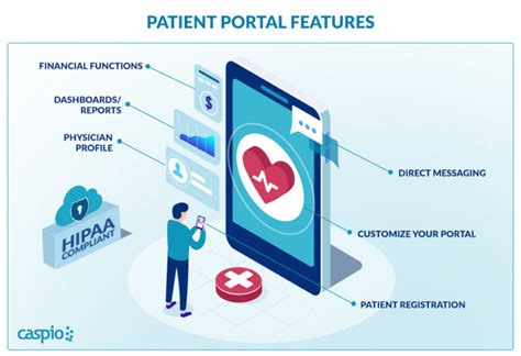 family care provider portal