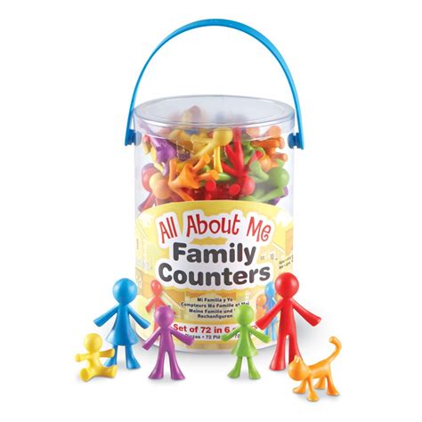 Family Counters