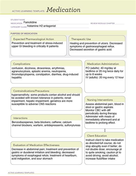 Famotidine Evaluation Of Effectiveness