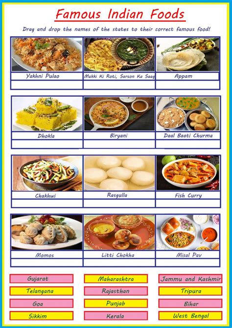 famous food of indian states pdf free download