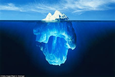 Famous Iceberg