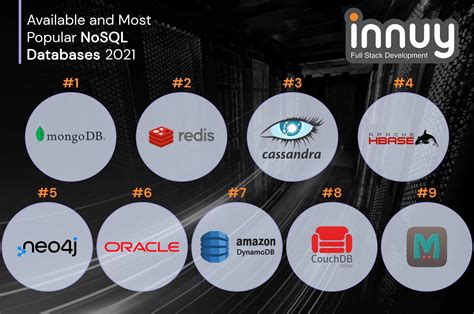 famous nosql databases