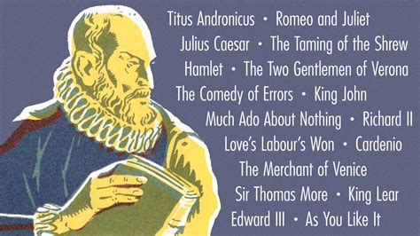 famous shakespeare plays and poems