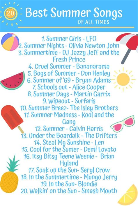 famous songs about summer