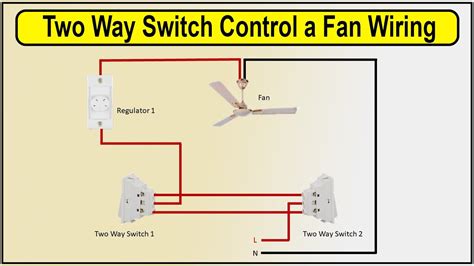 Fan Control Switch Connection