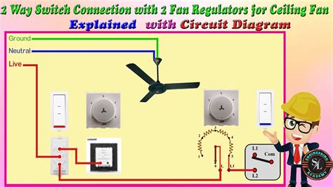 Fan Control Switch Function