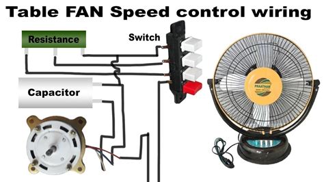 Fan Electric Control