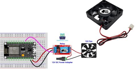 Fan Speed Control Esp8266