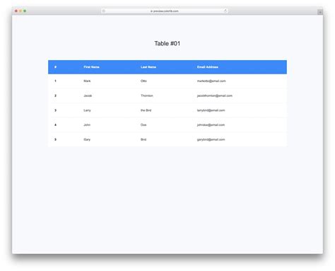 Fancy Bootstrap Tables