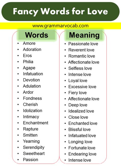 fancy words to use in creative writing