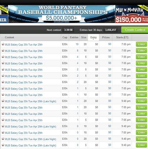 Fanduel Baseball Rainouts