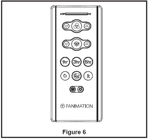Fanimation CRL4WH (Remote) Fan Control 2Modern